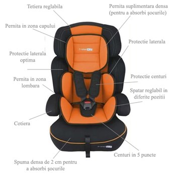 Scaun auto - BayGo - FreeMove Red