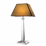Lampa de birou Lamp Andrew Eichholtz