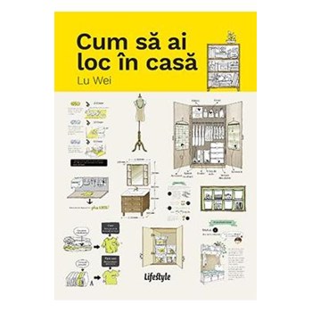Cum sa ai loc in casa - Lu Wei
