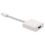 Adaptor Mini DisplayPort - HDMI APPLE DQ-163, alb
