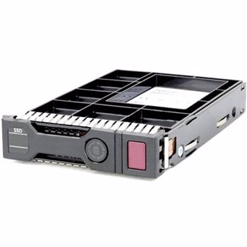 HPE 1TB SATA 7.2K LFF LP DS HDD