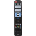 Telecomanda LED 3D LG