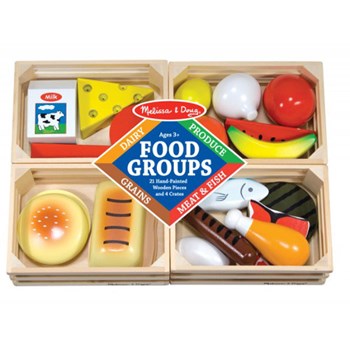Grupe de Alimente