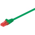Cablu U/UTP Cat6 0.50m patch cord verde, Goobay