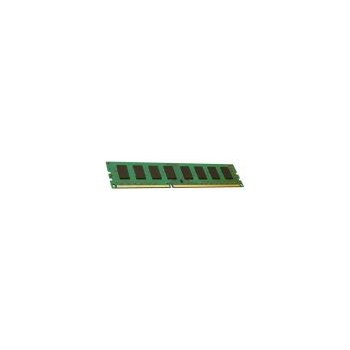Memorie server Fujitsu ECC RDIMM DDR3 8GB 1333MHz