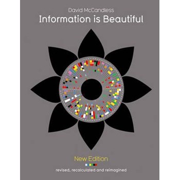 Information is Beautiful (Collins)