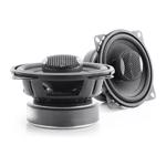 Boxe Auto Auditor ISC100