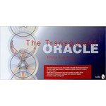 The Transparent Oracle