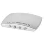 Switch HDMI 4 porturi, 4 intrari - 1 iesire