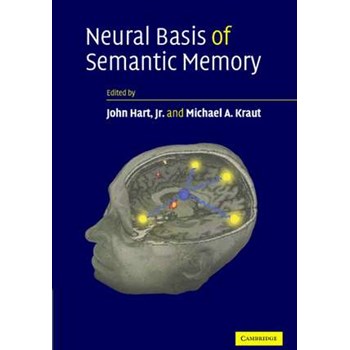 Neural Basis of Semantic Memory