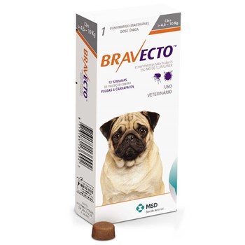 Bravecto (4,5-10 kg) 1 tbl x 250 mg