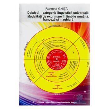 Deixisul - Categorie lingvistica universala. Mod de exprimare in ro, fr si maghiara - Ramona Ghita