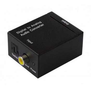 Convertor Digital/Analog (DAC) Dynavox Mini-DAC II