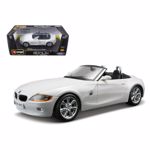 Masina BMW Z4, scara 1:24