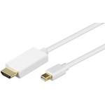Cablu mini DisplayPort mDP tata HDMI tata 2m