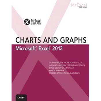 Excel 2013 Charts and Graphs (MrExcel Library)