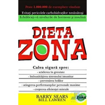DIETA ZONA