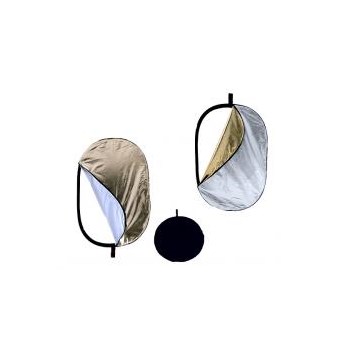 Blenda 5in1 kit 90x120cm