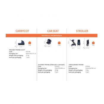 Carucior 3 in 1 Chicco Trio Best Friend Light, Oxford, 0luni+