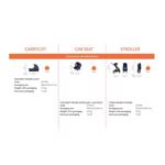 Carucior 3 in 1 Chicco Trio Best Friend Light Oxford 0luni+