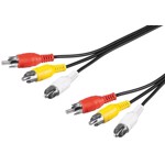 Cablu audio 3x RCA tata - 3x RCA tata 5M Goobay